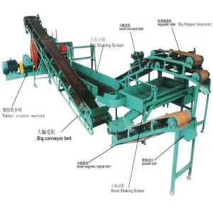 Buy cheap Full Automatic Waste Tyre Recycling Line Hydraulic System from wholesalers