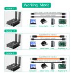 NGFF M.2 4G/5G Module to USB 3.0 Adapter with RJ45 Port Windows/MacOS/Linux