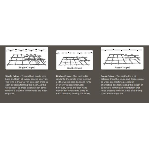 furniture cabinets decorative crimped flat wire screen mesh