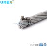 Buy cheap Sample Free Round Wire AAAC Bare Overhead Conductor All Aluminum Alloy Conductor from wholesalers