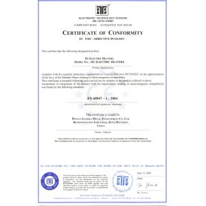 Wuhan Global Metal Engineering Co., Ltd Certifications
