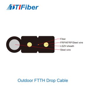 Buy cheap GJYXCH GJYXFCH GJYXFCJH GJYXFCDH FTTH Fiber Cable 2 Cores Self Supporting from wholesalers
