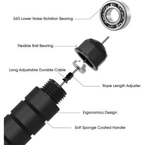 Buy cheap Skipping Rope with Ball Bearings Rapid Speed Jump Rope Cable and 6”Memory Foam Handles Ideal for Aerobic Exercise from wholesalers