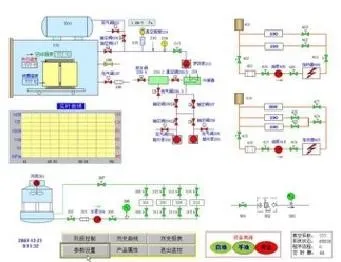 Transformer Core Vacuum Annealing Furnace