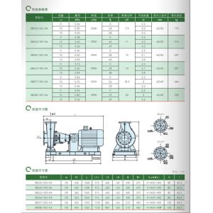 EAST Xbd-Xa Horizontal Single-Stage Fire Pump