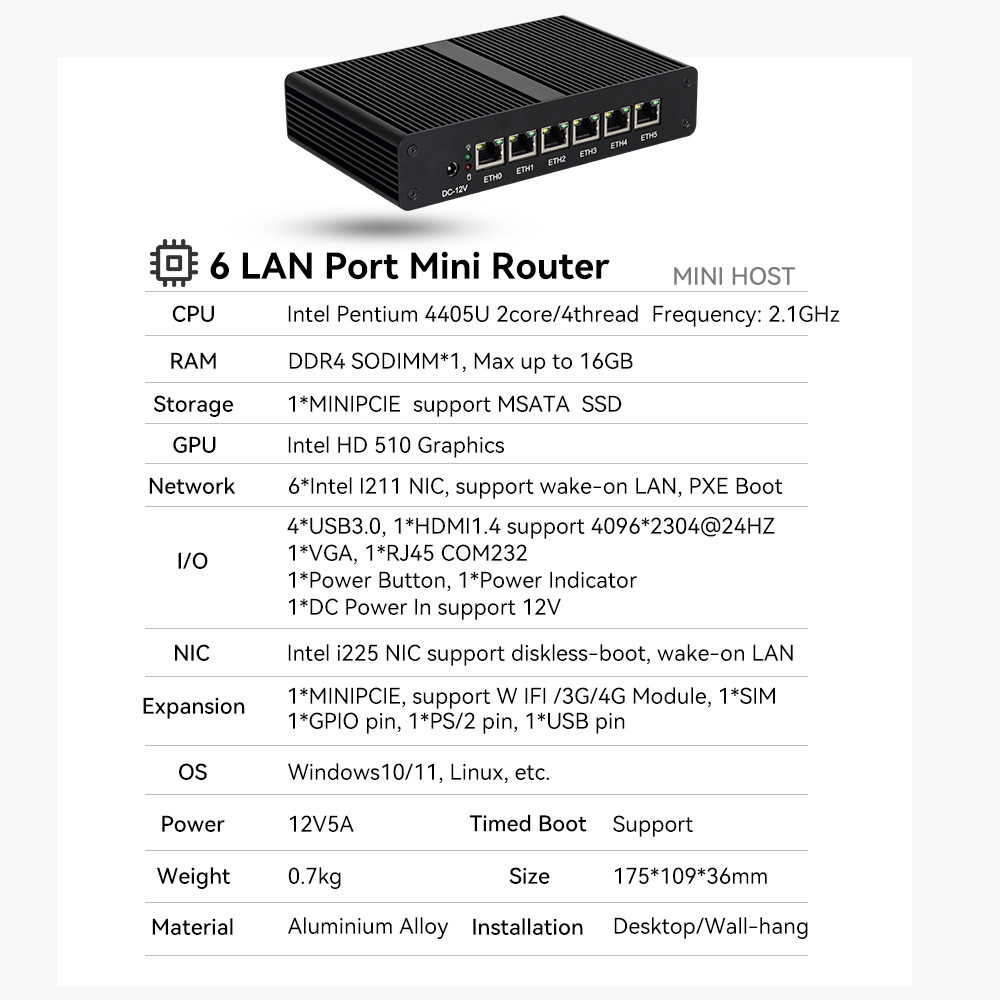 Intel Pentium 4405U 6LAN RJ45 Software Router DDR4 With Dual Screen Display