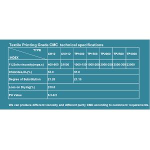 Yellowish Powdery CMC Woven Textile 80 Mesh 9004-32-4 CAS No
