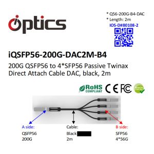 200G QSFP56 to 4x50G SFP56 Breakout DAC(Direct Attach Cable) Cables (Passive) 2M