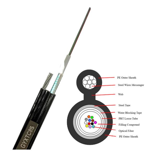 Quality GYXTC8S Outdoor Single Mode 2 4 8 12 24 Core Armoured Figure 8 Aerial Optical Fiber Cable for sale