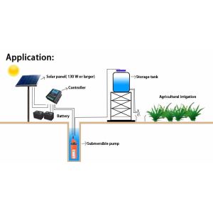 SP-12 7LPM 12V, SP-24 7LPM 24V DC Electric Mini Deep Well Solar Submersible