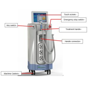 Buy cheap factory hifu high intensity focused ultrasound hifu from wholesalers