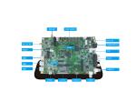 Buy cheap PX30 Linux OS Embedded System Board GPS Video Audio Tablet PC Car Quad Core CPU from wholesalers