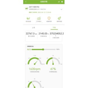 2021 Zoomlion ZAT1100H 110t Used Crane Equipped with Weichai Engine