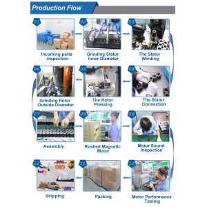 Buy cheap 36V 80mm Bldc Sun Tracker Gear Reducer With 4 Poles from wholesalers