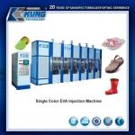 Buy cheap Automatic EVA Shoes Injection Machine from wholesalers
