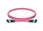 Buy cheap High Density Fiber Optic Trunk Cable 100% Pre Terminated MTP/MPO 12/24c With Low from wholesalers
