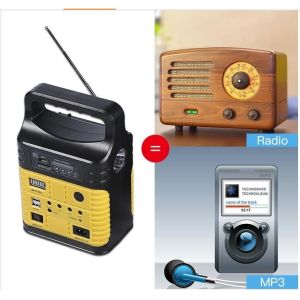 Buy cheap Solar FM Radio Solar Indoor Lighting Global Sunrise Lights Solar Radio Solar Panel System from wholesalers