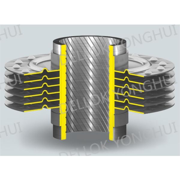 Buy cheap DELLOK YONGHUI EFFICIENT & COMPACT DUAL ENHANCED FINNED TUBES from wholesalers