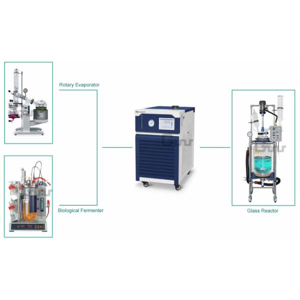 Minus to RT Low temperature air cooled recirculating chiller