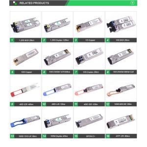 Buy cheap QSFP-40G-SR4 850nm 300m MPO CISCO Compatible SFP Modules from wholesalers
