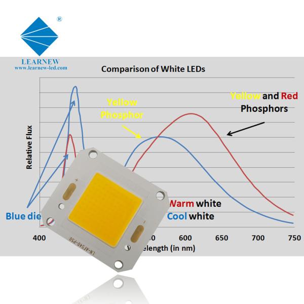 COB LED CHIP High Power 4046 50W 100W 150W 200W Diode for Street Flood Light