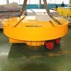 Buy cheap Insulated Rotary Rail Transfer Cart Electric Turntable 1-1500 Tons from wholesalers
