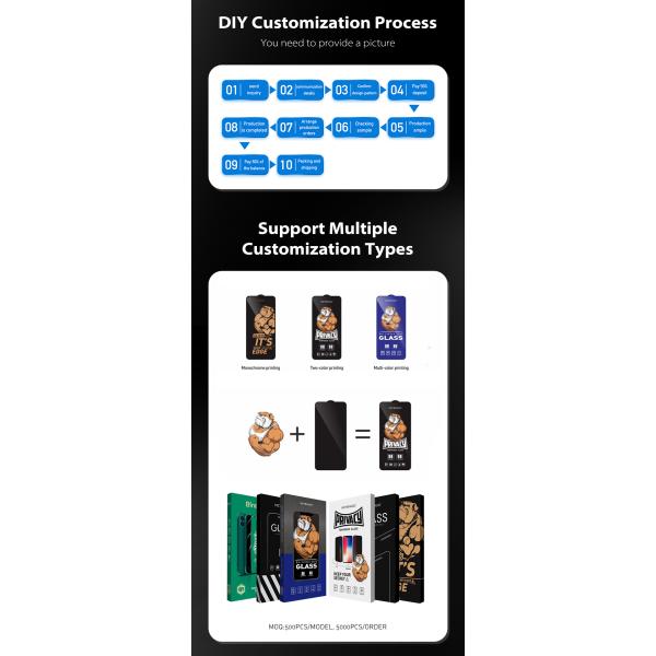 180 Degree Folded O Shape Mobile Phone Tempered Glass 11 12 13 14 Pro Max Screen Protector For IPhone