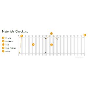 Buy cheap Hercules Security Fencing 40MM X 40MM RAILS from wholesalers