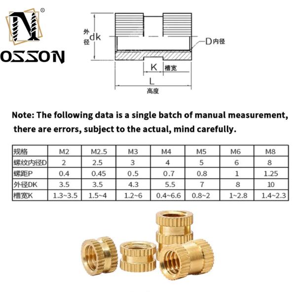 Brass Threaded Insert Nut M3 M4 M6 Knurled Thread Nut for Oil Gas Pipeline Construction and High Temperature Resistance