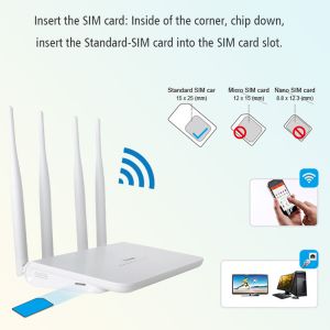 Home 4G LTE Router 300Mbps Unlocked 4x5dBi External Antennas
