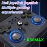 Buy cheap R36 max 4'' TV Classic Portable handheld open source retro game console for GBA arcade 30+ emulators from wholesalers