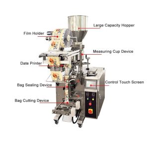 0.3kg Granule Packing Machine 35bags/min ISO9001 Multi Function
