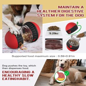 Buy cheap Premium Interactive Slow Feeder Dog Toy - Rotating Super Ball from wholesalers