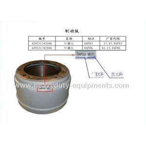 Buy cheap sinotruk spare part break drum part number AZ9231340006 with warranty from wholesalers