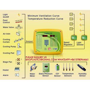 Broiler House Grow Room Environment Controller, Multi Channel Temperature