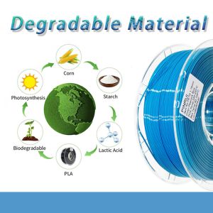 PINRUI High Quality Natural 1.75 PLA Filament Folding Feature Plastic Rods 340M