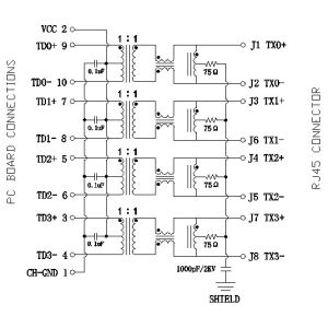 Buy cheap TE 6605835-1 Mag45 Modular Jack Gigabit Magnetic , LPJG16314CNL 1000Base-T Con_Rj45 from wholesalers