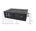 Buy cheap RJ45 IP Transceiver UAV Video Data Link HD COFDM Video Transmitter AES Encryption from wholesalers