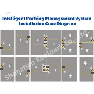 Buy cheap Streamline Parking Management with the LPR Parking Controllers Centralized Management and Payment System Integration from wholesalers