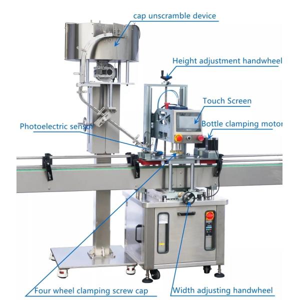 China YIMU 4800b/h Trigger Pump Inline Automatic Capping Machine Multifunctional on sale