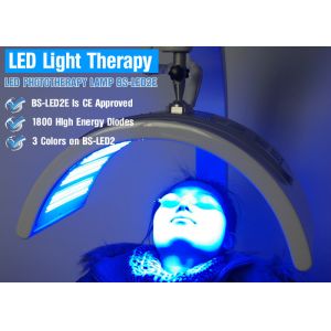 Red And Blue LED Light Therapy For Wrinkle Reduction