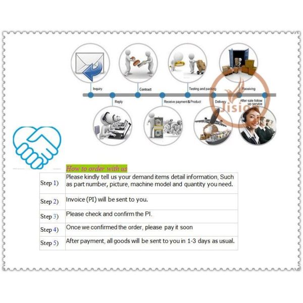 JISION service offerings and support
