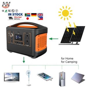 Buy cheap tragbare kraftwerk home backup energy system ac 220v lithium power station portable solar from wholesalers