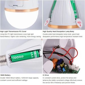 Buy cheap Remote control rechargeable led bulb light CE RoHS 85-265V AC 3000K 4000K 5000K 6000K from wholesalers