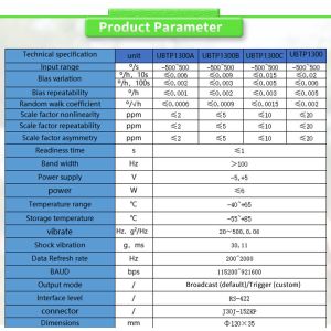 Buy cheap High Precision UNIVO UBTP1300Y Fiber Optic Gyroscope for Ultra Accurate Navigation from wholesalers