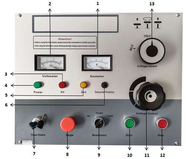 Buy cheap 0-32kV High Voltage Pulse Generator for Cable Fault Detection from wholesalers