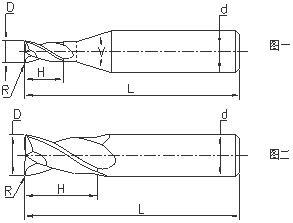 F20 2R Solid Carbide 2 Flute Milling Cutter