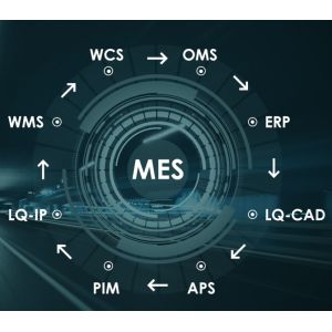 Buy cheap Multifunctional MES System Software , Selectable Manufacturing Execution Solutions from wholesalers