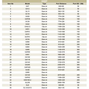 Buy cheap Plate Heat Exchanger Gasket Heat Exchanger Gaskets Replacement Parts from wholesalers