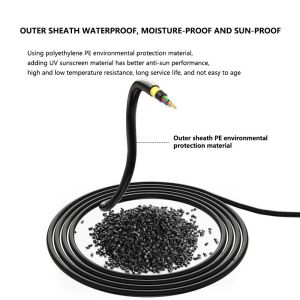 Buy cheap Non Metallic Singlemode Self Supporting Aerial Fiber Cable Drop Round ADSS from wholesalers